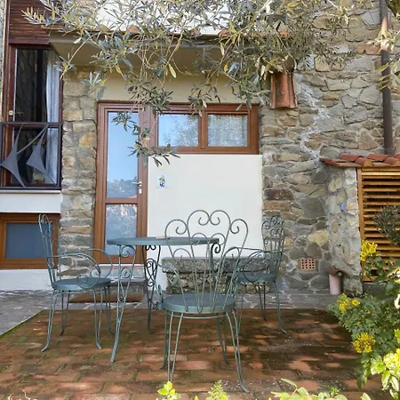 Gallorosso Casa de hóspedes Settignano